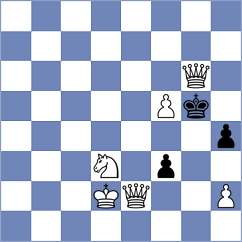 Kuchava - Mazzilli (chess.com INT, 2024)