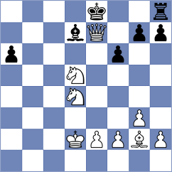 Khlebovich - Sydoryka (chess.com INT, 2025)