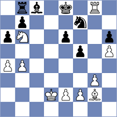 Kosakowski - Jeet (chess.com INT, 2024)