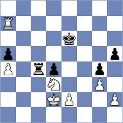 Subramaniam - Ulloa (Baku, 2016)