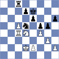 Petrovic - Md Imran (Belgrade SRB, 2025)