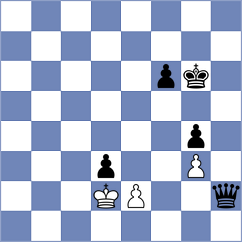 Dodeja - Murzin (Chess.com INT, 2021)
