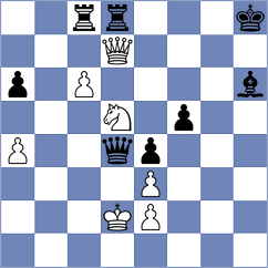 Jorajuria Mendoza - Deviprasath (chess.com INT, 2024)