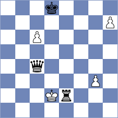 Sliwicki - Vidovic (Chess.com INT, 2020)