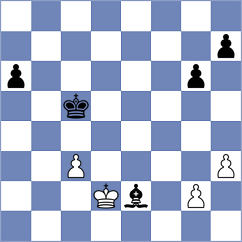 Dovgaliuk - Rozman (chess.com INT, 2025)