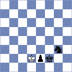 Anwesh - Admiraal (Chess.com INT, 2017)