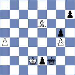 Filippovskiy - Garic (Chess.com INT, 2021)
