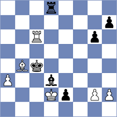 Cheparinov - Sammed Jaykumar (Chess.com INT, 2020)