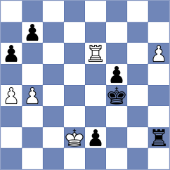 Schuster - Da Matta (chess.com INT, 2025)