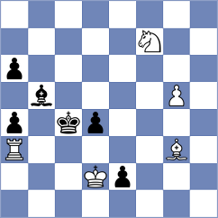 Polster - Szczep (chess.com INT, 2022)