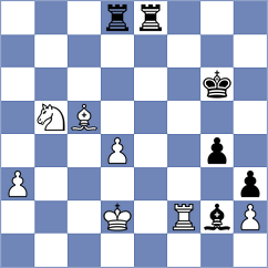 Rokhlin - Botvinnik (Leningrad, 1930)