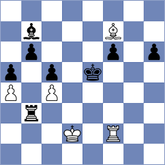 Polak - Piesik (chess.com INT, 2023)
