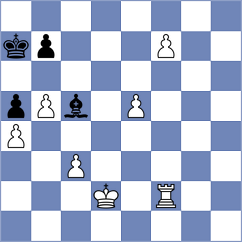 Neelash - Sapenov (Al Ain UAE, 2025)