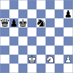 Ljukin - Kananub (chess.com INT, 2024)