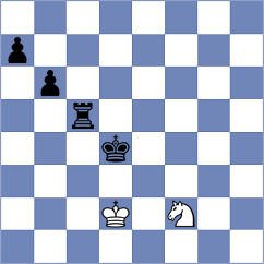 Maeder - Schiller (Germany, 2005)