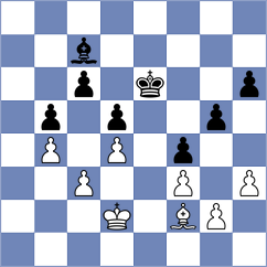 Maksic - Tosic (Belgrade, 2019)