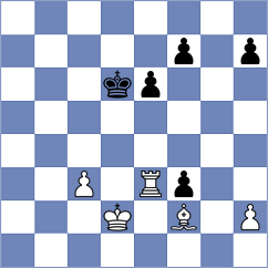 Ozalp - Wiegmann (chess.com INT, 2022)