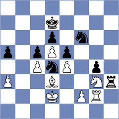 Makarian - Maksimovic (chess.com INT, 2025)