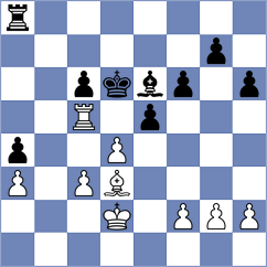 Kleiner - T-Sygulski (Playchess.com INT, 2005)