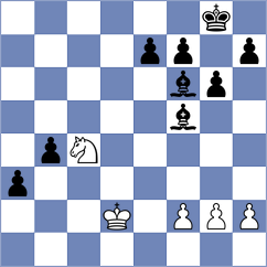 Lakshmi Priya Batta - Maltsevskaya (FIDE Online Arena INT, 2024)