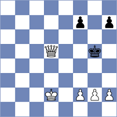 Ratkovic - Bonin (chess.com INT, 2024)