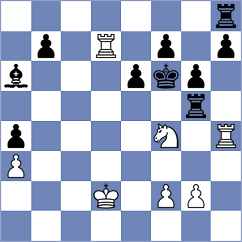 Lizak - Csonka (chess.com INT, 2025)