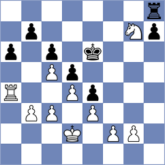 Vovk - Kisic (chess.com INT, 2024)