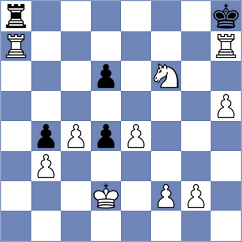 Akbari - Paymard (Chess.com INT, 2021)