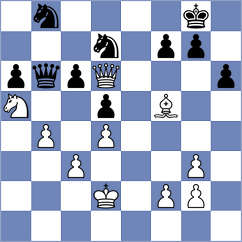 Xie - Lopez Abreu (chess.com INT, 2024)