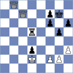 Garcia Naharro Alvaro - Leonovs (lichess.org INT, 2022)