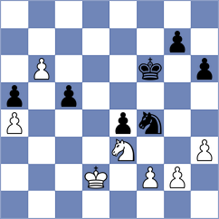 Dhananjay - Klys (Wroclaw POL, 2024)