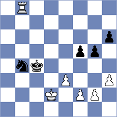 Timofeev - Odegov (chess.com INT, 2022)