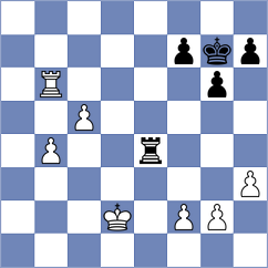 Liu - Estevez Polanco (chess.com INT, 2024)