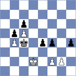 Alonso - Titus (chess.com INT, 2024)