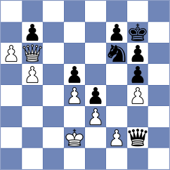 Gutierrez Olivares - Momin Fayzan (chess.com INT, 2024)