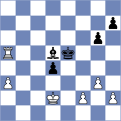 Kolodziejczyk - Nguyen Minh (Montesilvano ITA, 2024)