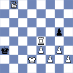 Sovetbekova - Goriatchkin (chess.com INT, 2022)