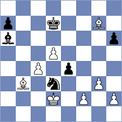 Jaen - Gonzalez Fernandez (Albacete, 1994)