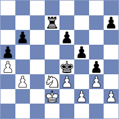 Ermolaev - Wagner (chess.com INT, 2025)