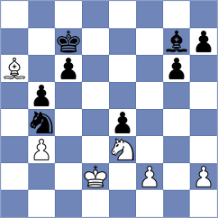 Shapiro - Rodriguez (chess.com INT, 2024)