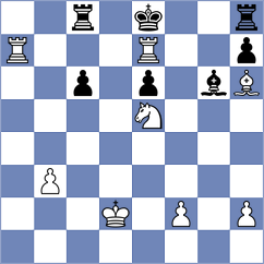 Riham - Alhmouri (Lichess.org INT, 2020)
