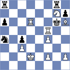 Rezayee - Fathi (Chess.com INT, 2021)