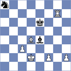 Gokerkan - Volovich (chess.com INT, 2023)