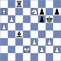 Samunenkov - Eisler (Chess.com INT, 2020)