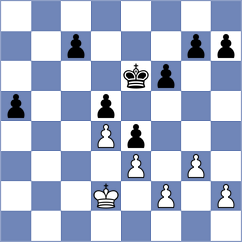 Wittmann - Kappl (Bayern, 2005)