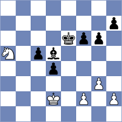 Novosel - Denic (Split CRO, 2024)
