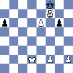 Aliyev - Landivar (chess.com INT, 2025)