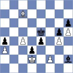 Radhakrishnan - Dylag (chess.com INT, 2025)