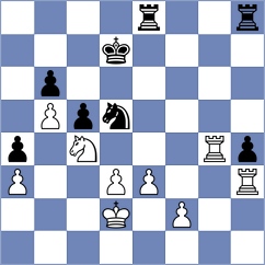 Klepek - Bhavikatti (chess.com INT, 2024)