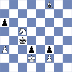 Mitusov - Rubes (chess.com INT, 2024)